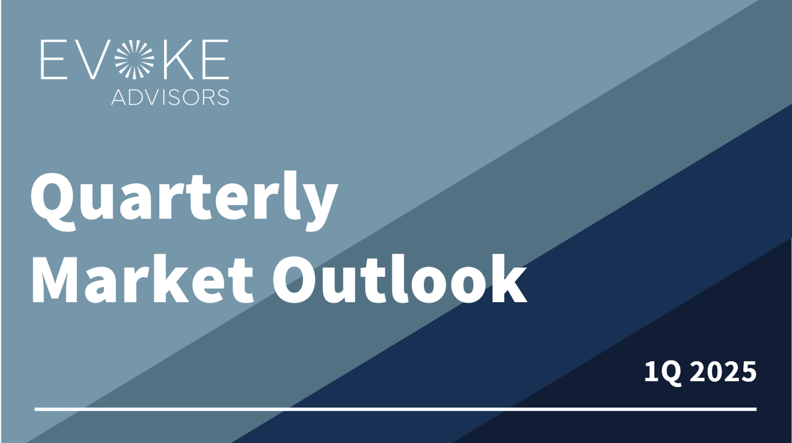 Q1 2025 Quarterly Outlook